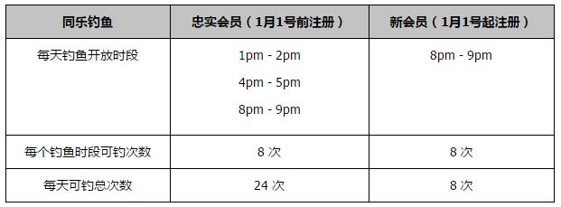 北京时间12月23日凌晨3:45，2023-24赛季意甲联赛第17轮，AC米兰客战萨勒尼塔纳。